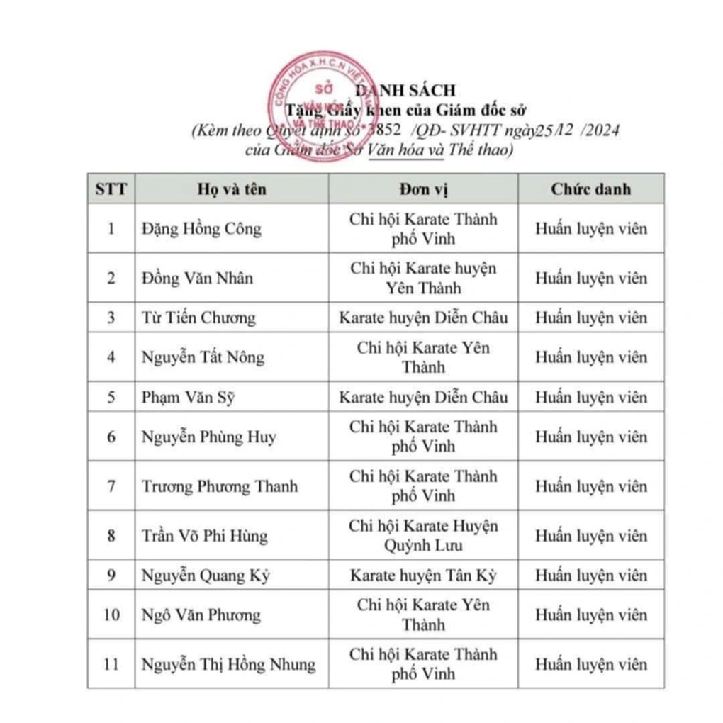 Tin tức 1