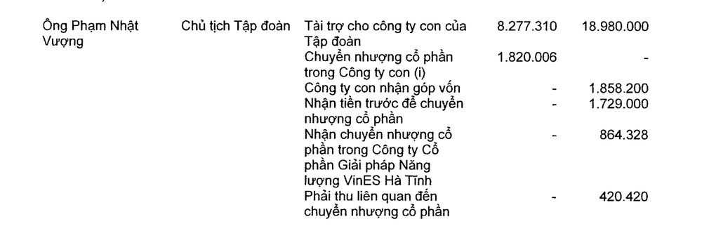 Tin tức 1