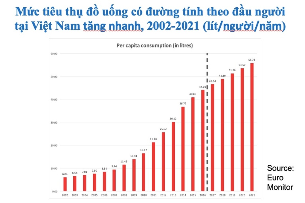 Tin tức 1