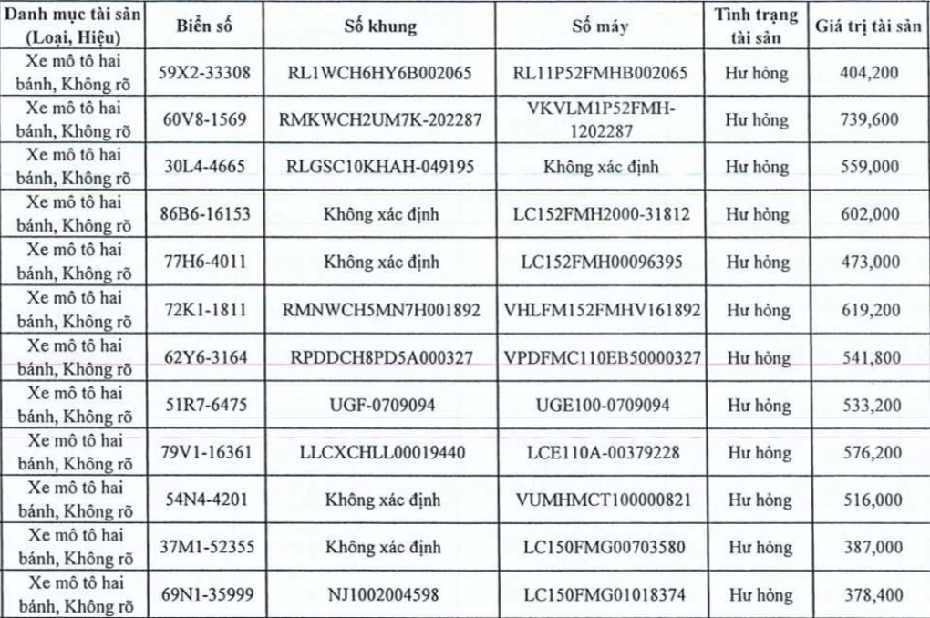 Tin tức 1