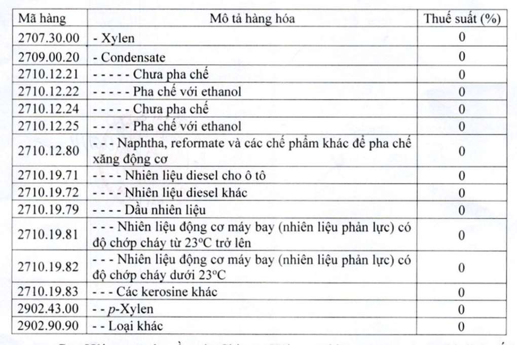 Tin tức 1