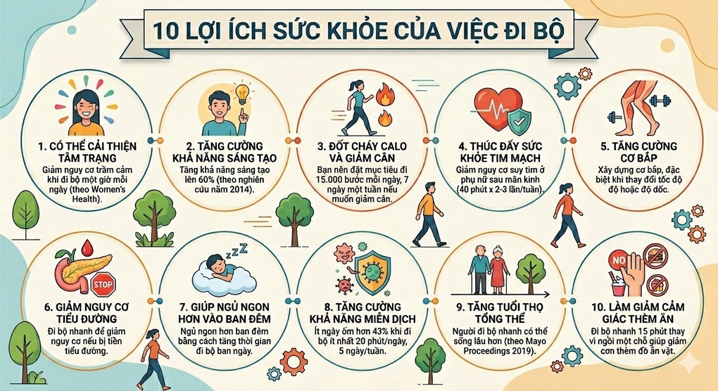Tin tức 1