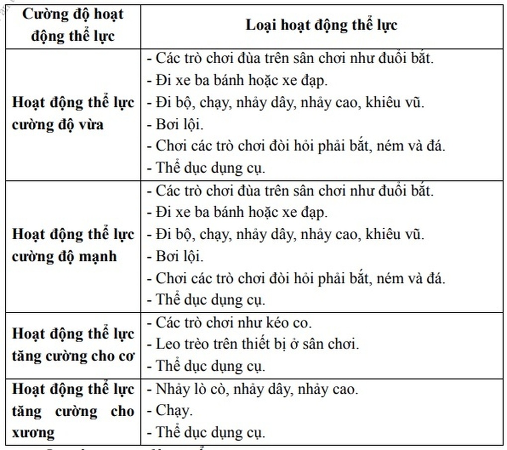 Tin tức 1