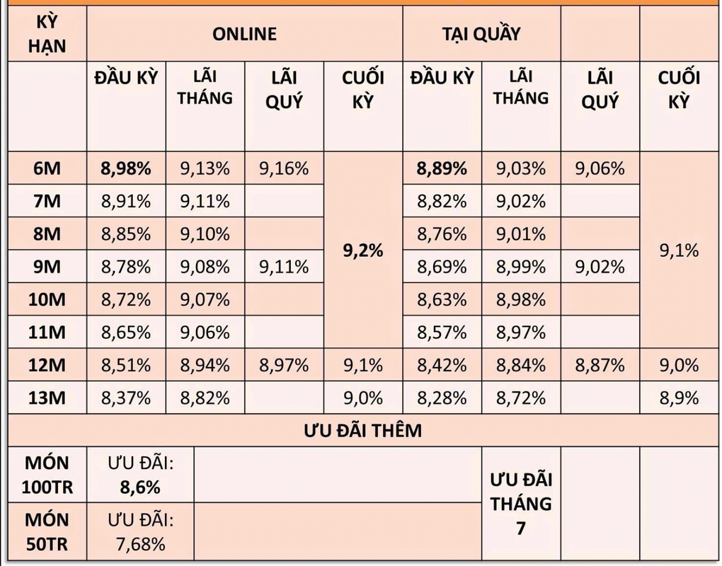 Tin tức 1