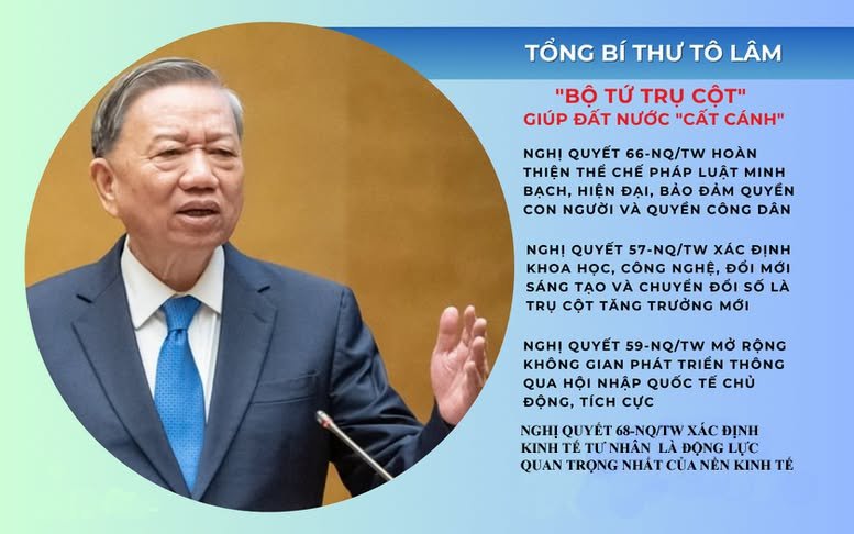 Tin tức 1